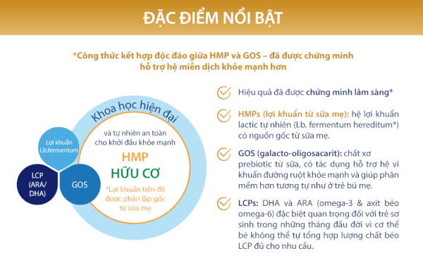 Đặc điểm nổi bật Sữa HiPP Organic Combiotic số 1 350g