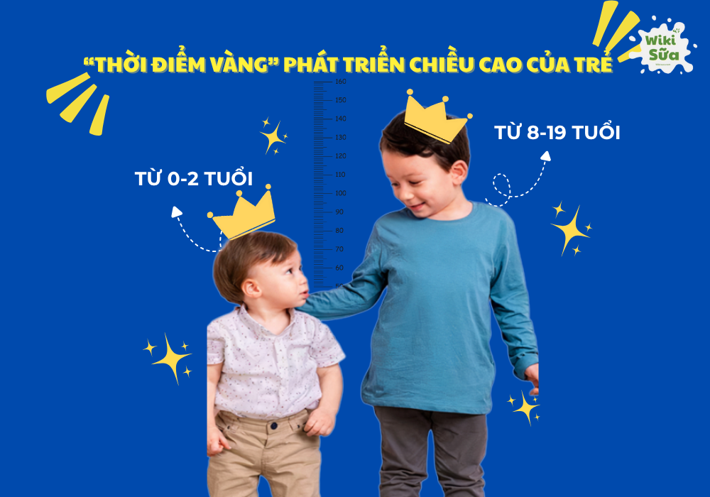 Giai đoạn tăng trưởng chiều cao quan trọng của trẻ