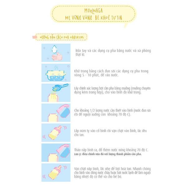 Hướng dẫn sử dụng 