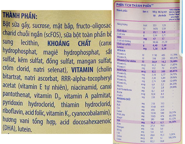 thông tin dinh dưỡng của sữa bầu Similac