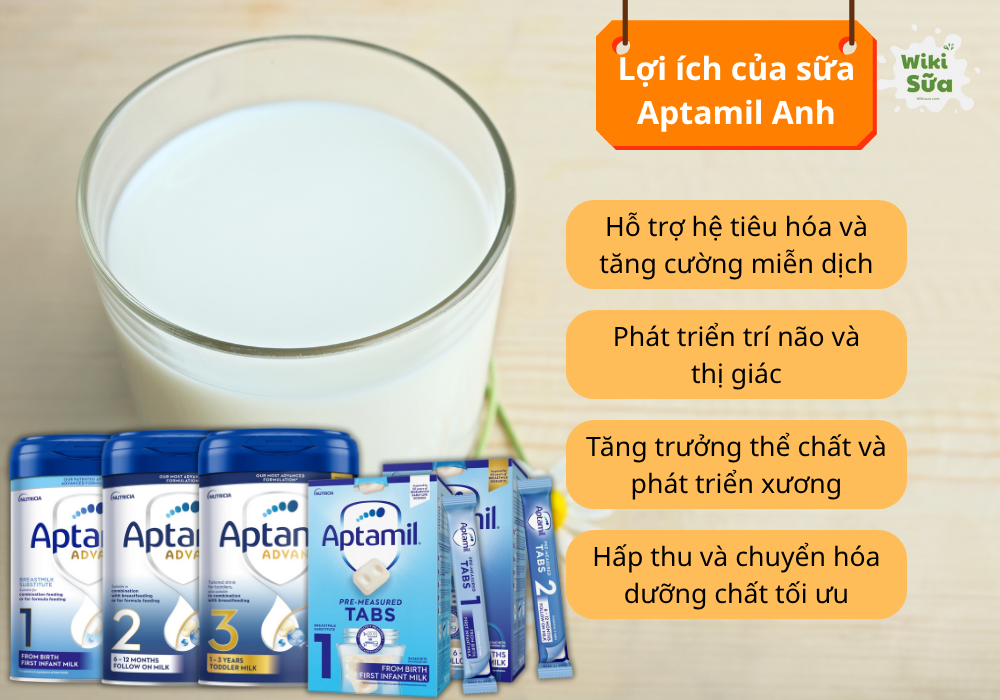 Lợi ích của sữa Aptamil Anh