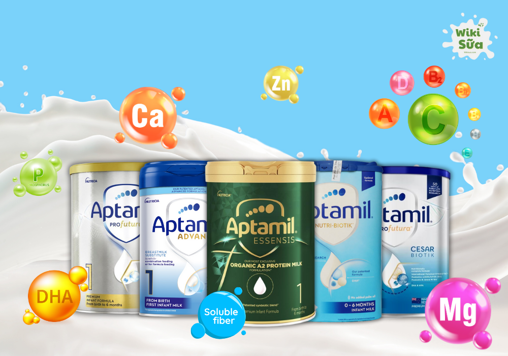 Thành phần dinh dưỡng chính có trong sữa Aptamil 