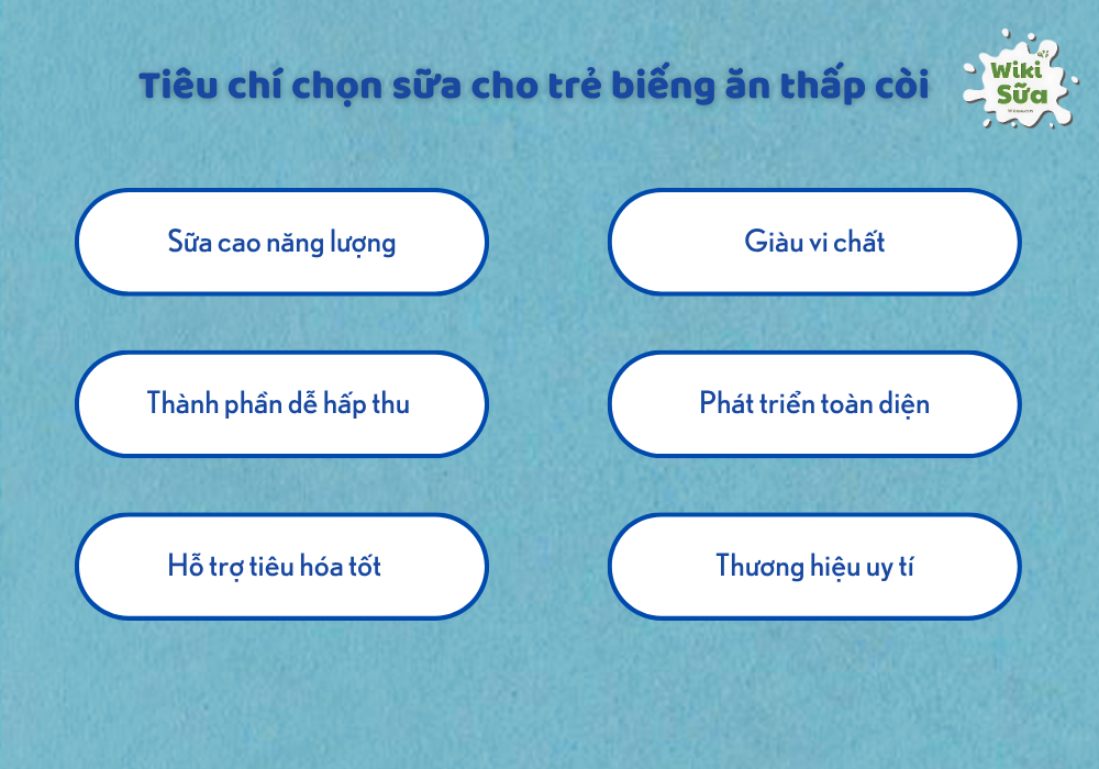 Tiêu chí chọn sữa cho bé biếng ăn thấp còi 
