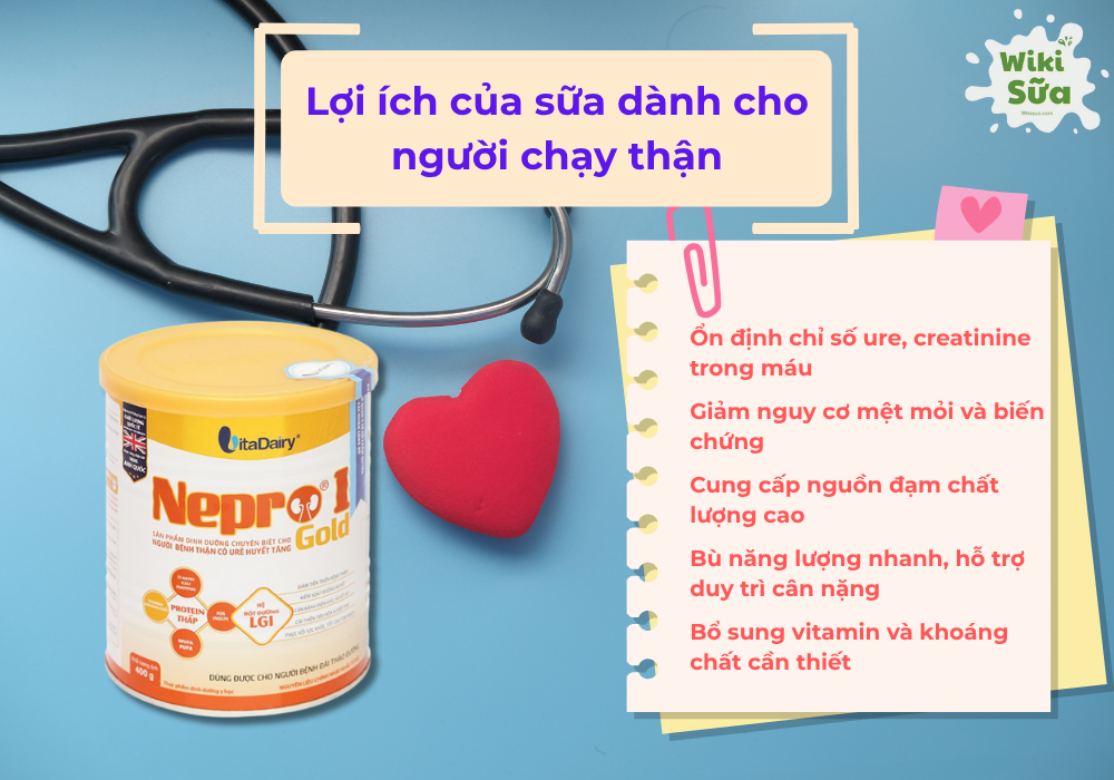 Lợi ích của sữa dành cho người đang chạy thận