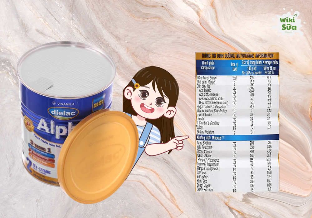 Thành phần dinh dưỡng trong sữa Dielac Alpha Step 2 