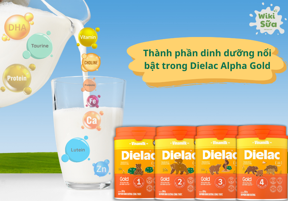 Thành phần dinh dưỡng nổi bật trong Dielac Alpha Gold 