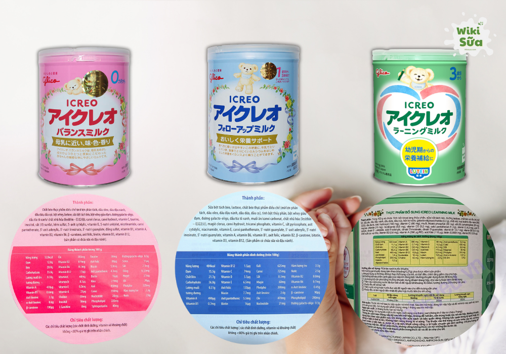 Thành phần dinh dưỡng ảnh hưởng đến khả năng tăng cân của sữa Glico