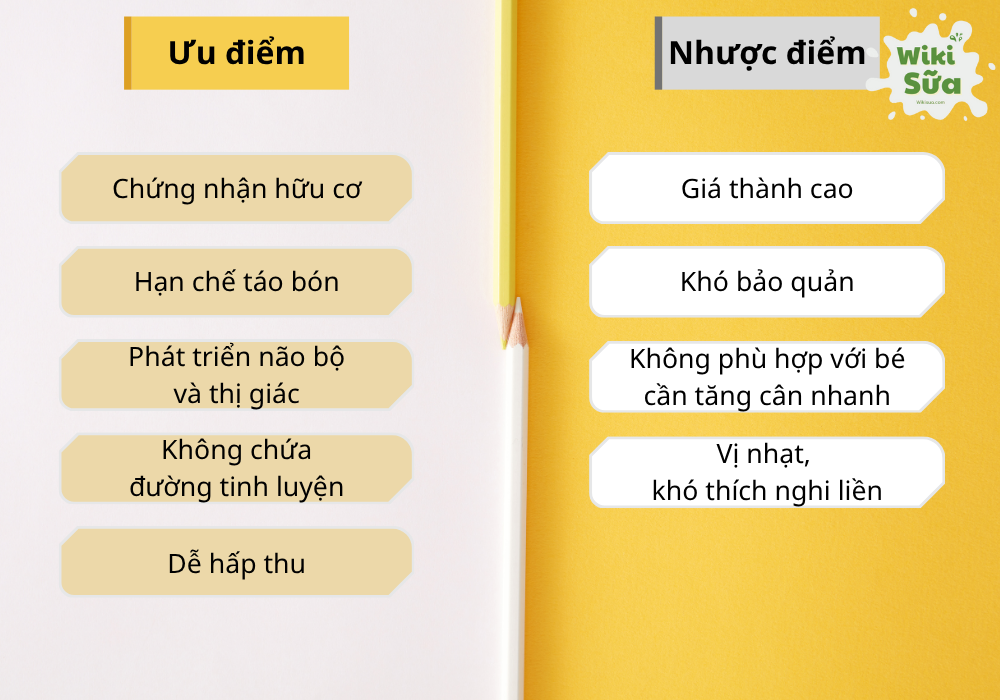 Ưu điểm và nhược điểm của sữa hữu cơ HiPP 