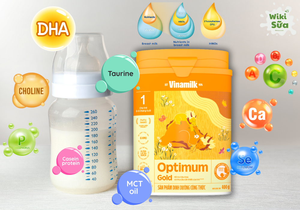 Thành phần và công thức dinh dưỡng trong sữa Optimum Gold cho trẻ 0-6 tháng 