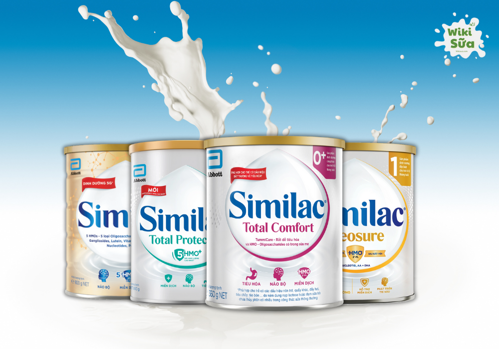 Giới thiệu sơ lược về Similac 