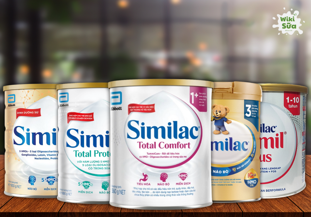 Giới thiệu đôi nét về Similac 