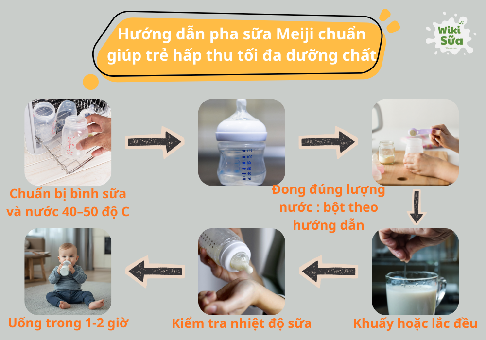 Hướng dẫn pha sữa Meiji chuẩn giúp trẻ hấp thu tối đa dưỡng chất 