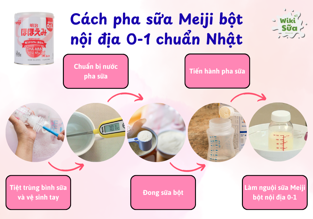 Cách pha sữa Meiji bột nội địa 0-1 nhanh gọn, chuẩn Nhật