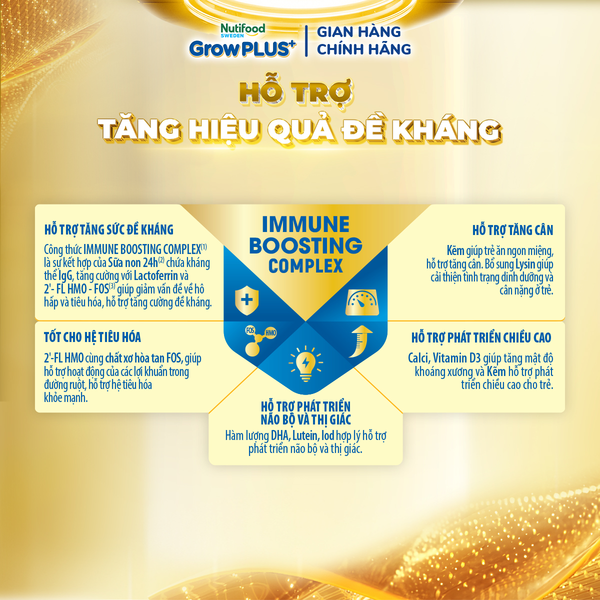 gp_-_colotrum_400g-_0__-_functional_benefits_75d31f70d6d94fdf8e9efb143fae6cfb