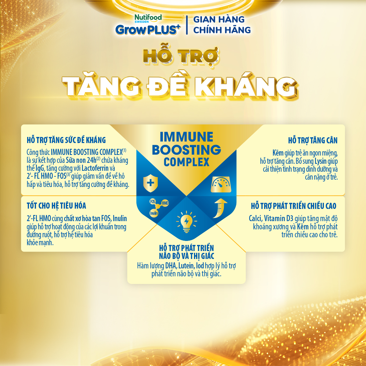 gp_-_colotrum_800g-_1__-_functional_benefits_3cf25ab5b7c24b1286c90107449602e0