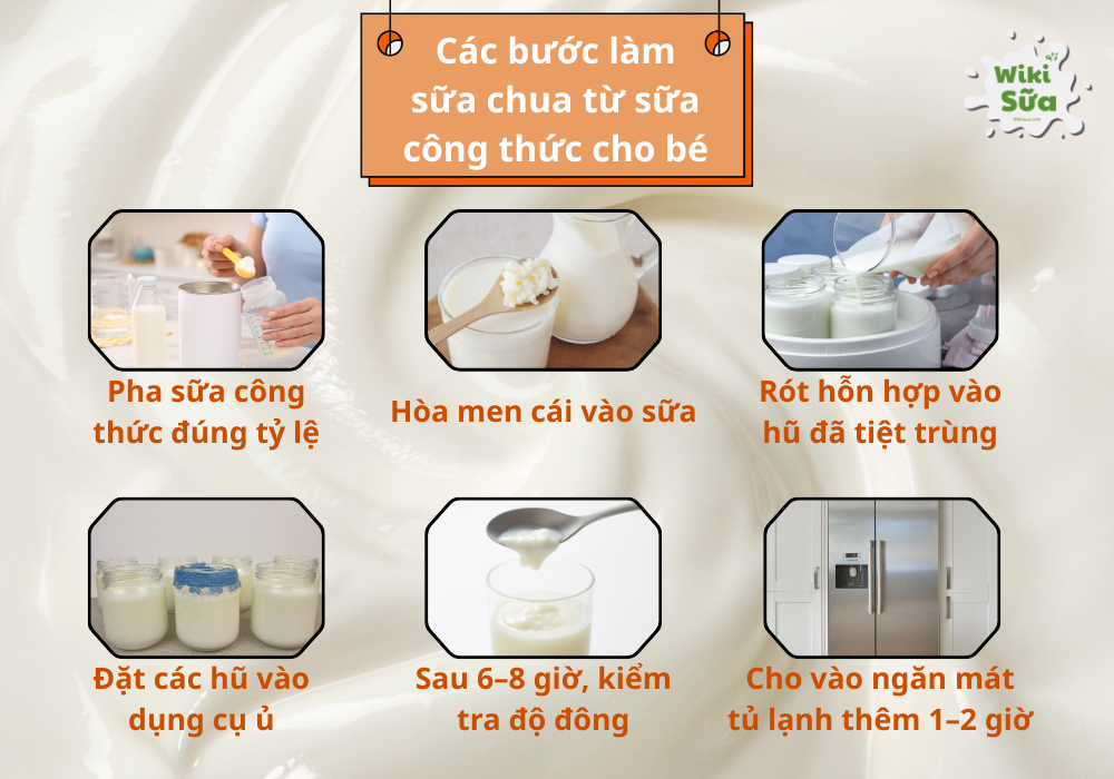 Các bước làm sữa chua từ sữa công thức cho bé 