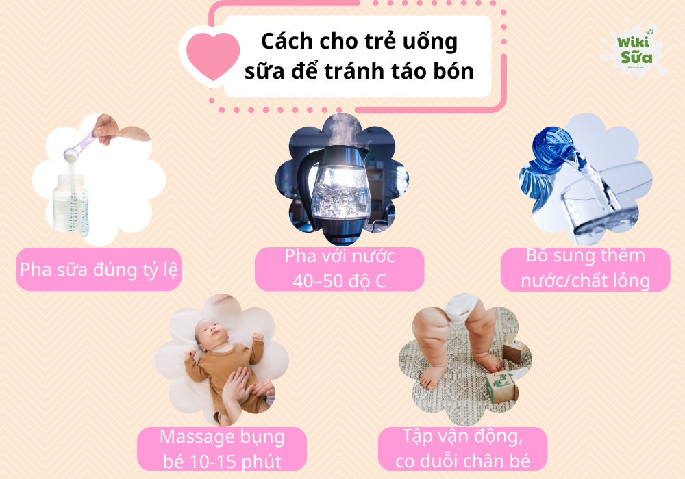 Cách cho trẻ uống sữa để tránh táo bón