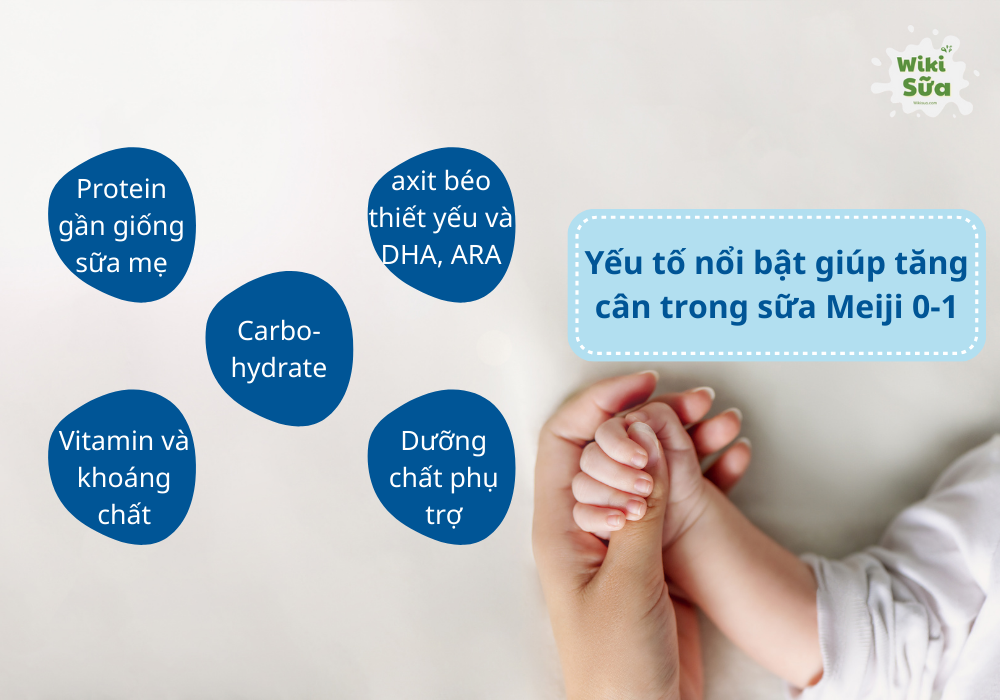 Yếu tố nổi bật giúp tăng cân trong sữa Meiji 0-1