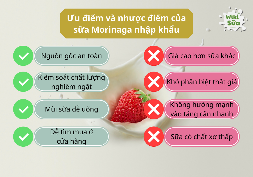 Ưu điểm và nhược điểm của sữa Morinaga nhập khẩu
