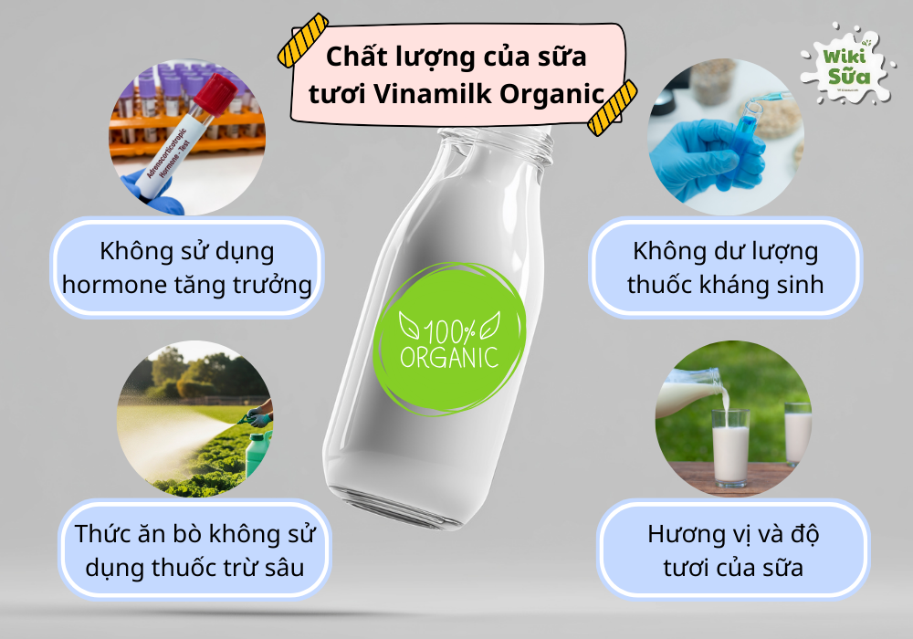Chất lượng của sữa tươi Vinamilk Organic cho bé 1 tuổi 