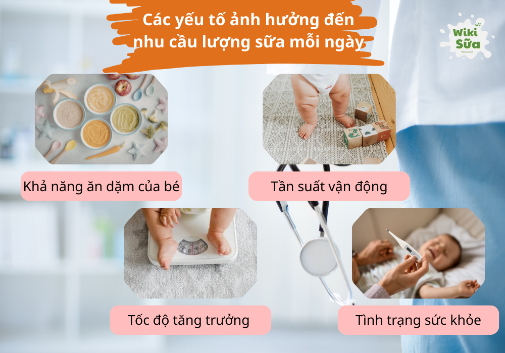 Các yếu tố ảnh hưởng đến nhu cầu lượng sữa mỗi ngày 