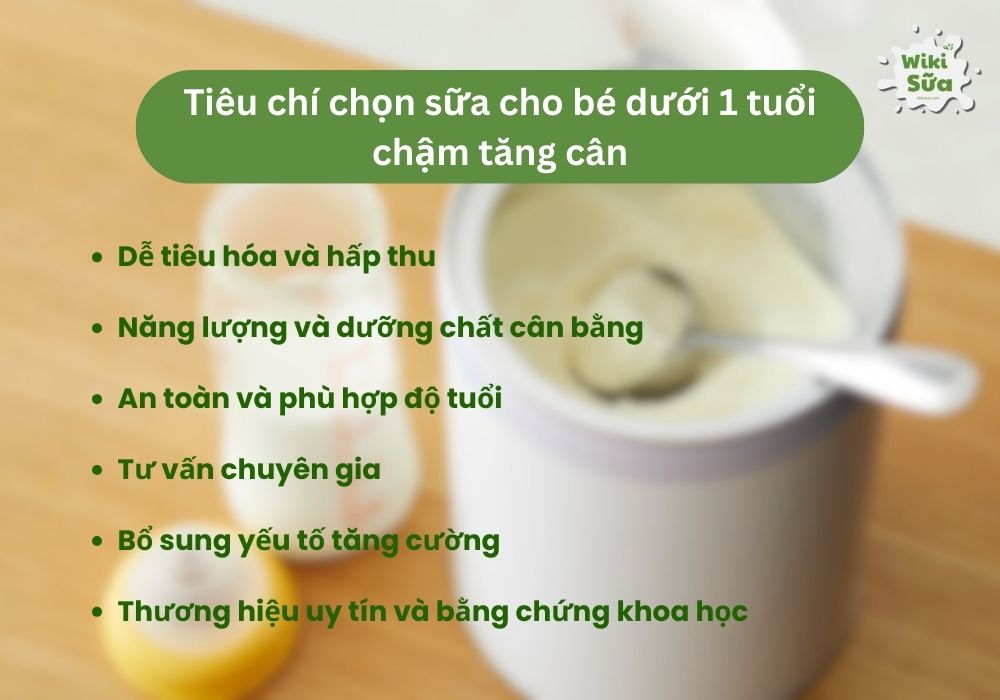 Tiêu chí chọn sữa cho bé dưới 1 tuổi chậm tăng cân