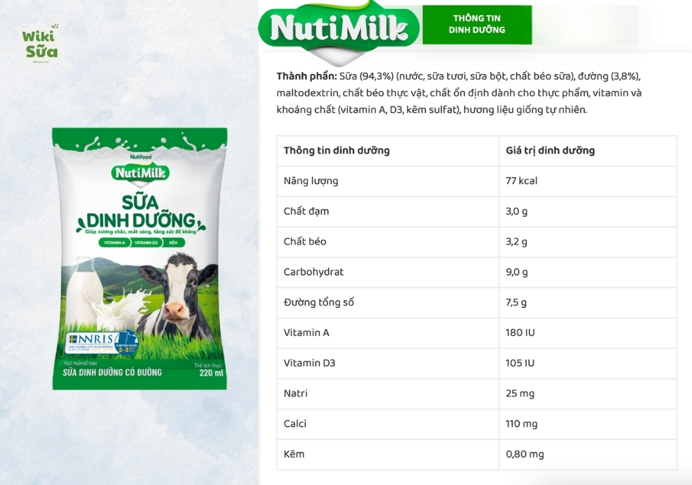 Thành phần dinh dưỡng của sữa bịch Nutifood cân đối, cung cấp năng lượng và vi chất cần thiết, hỗ trợ phát triển thể chất và trí tuệ, phù hợp sử dụng hàng ngày cho cả gia đình