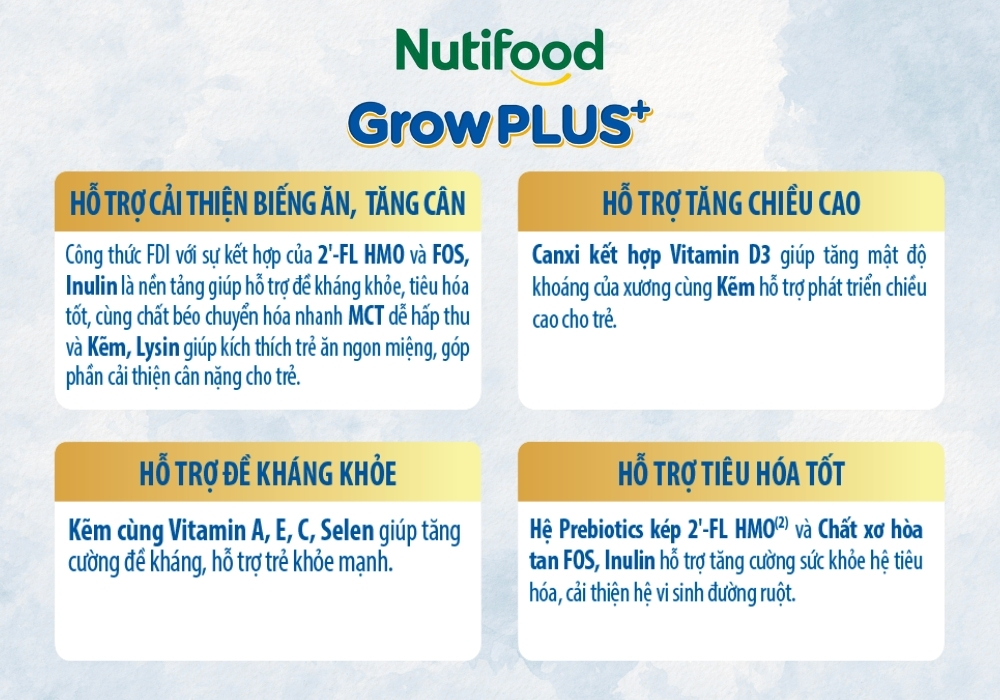 Sữa GrowPLUS+ của Nutifood là dòng sản phẩm dinh dưỡng đặc chế, nổi bật với công thức FDI, giúp trẻ tăng cân, phát triển chiều cao và cải thiện tình trạng biếng ăn