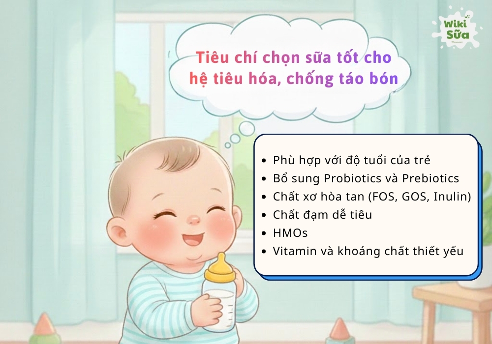 Chọn sữa đúng tiêu chí giúp trẻ tiêu hóa khỏe, đi ngoài đều đặn, hấp thu dưỡng chất tối đa và phát triển toàn diện cả về thể chất lẫn trí não.