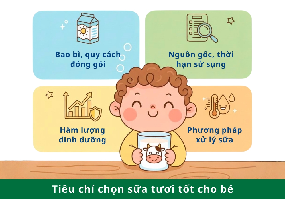 tiêu chí chọn sữa tốt cho bé