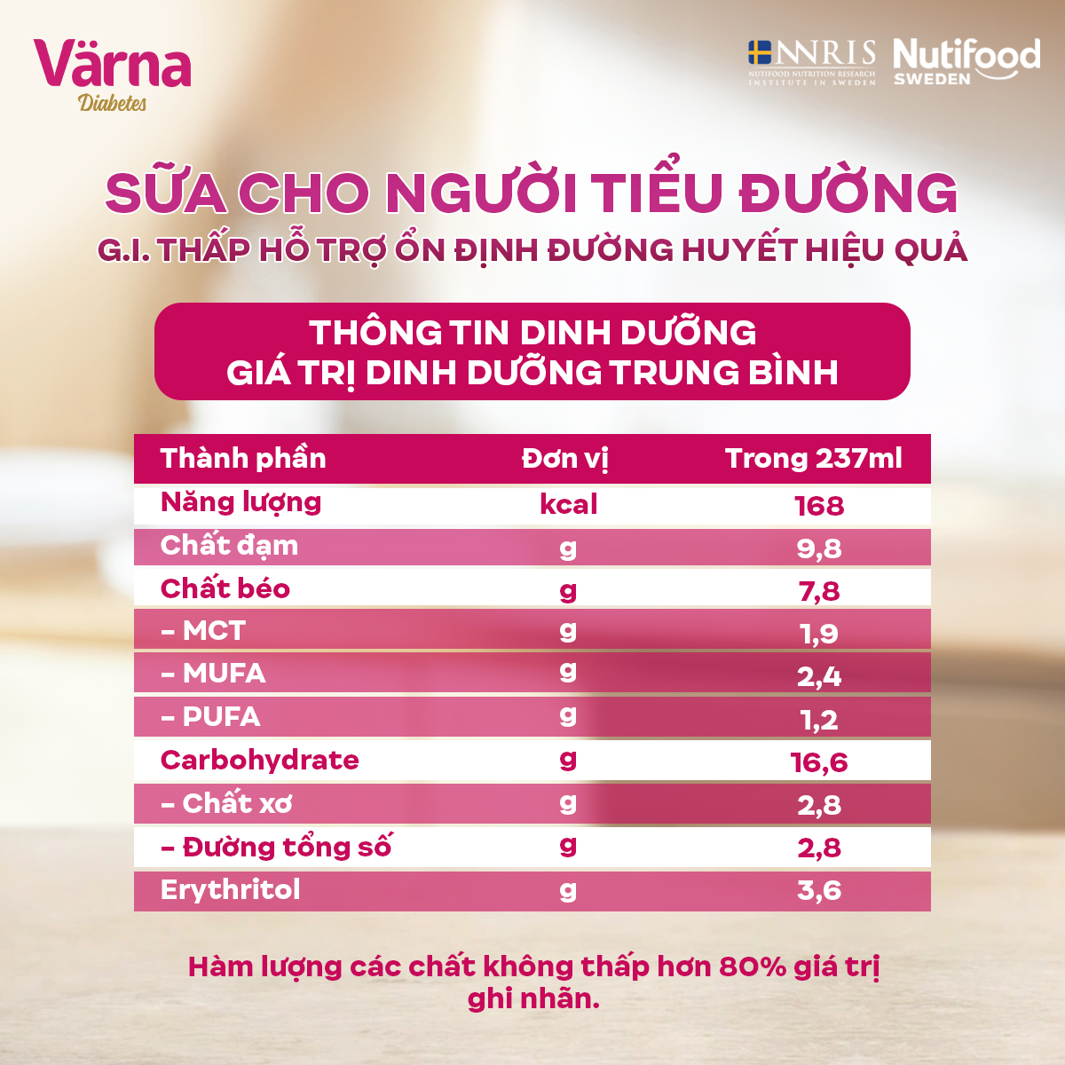 varna-diabetes-pha-san-237ml-hop-giay-1