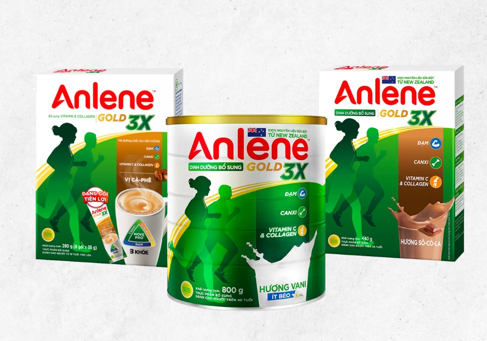 Sữa Anlene Gold 3x có chứa chứa các dưỡng chất thiết yếu hoạt động kết hợp giúp chăm sóc tốt cho cơ, xương, khớp: Đạm, Magie, Vitamin B,…