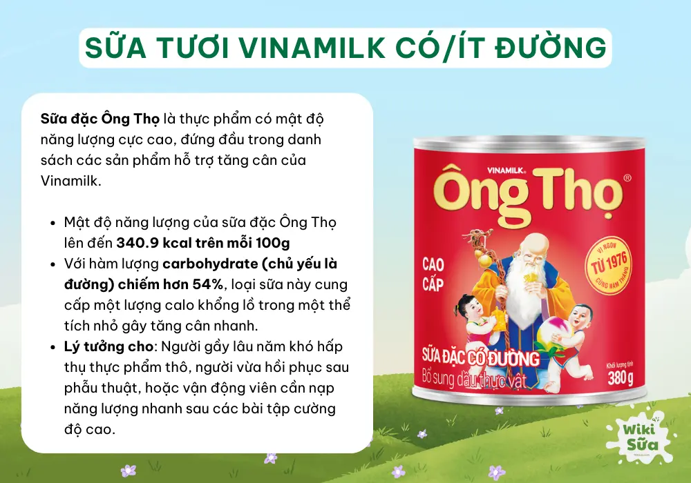 sữa đặc ông Thọ Vinamilk