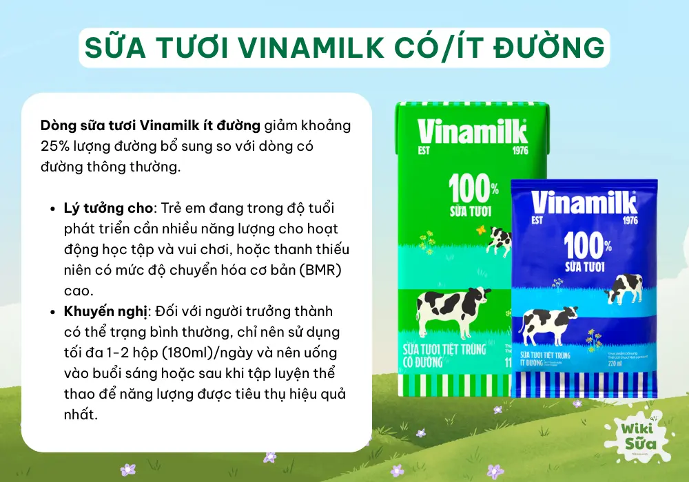 Sữa tươi Vinamilk có đường và ít đường