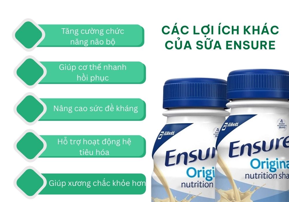 Khám phá những lợi ích nổi bật của sữa Ensure đối với sức khỏe