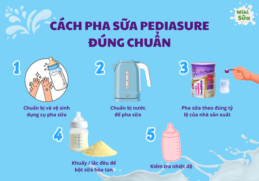 Hướng dẫn cách pha sữa PediaSure cho bố mẹ tham khảo