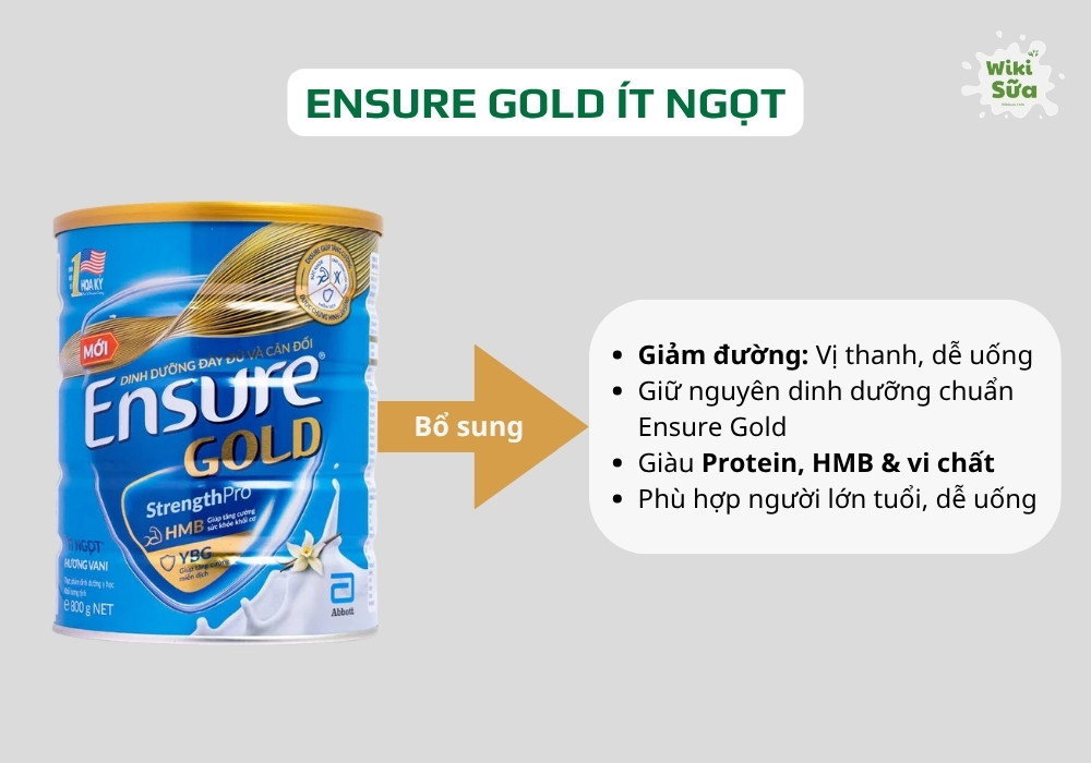 Ensure Gold ít ngọt