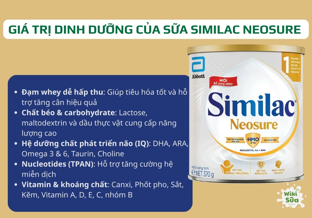 Thành phần và giá trị dinh dưỡng của Similac NeoSure