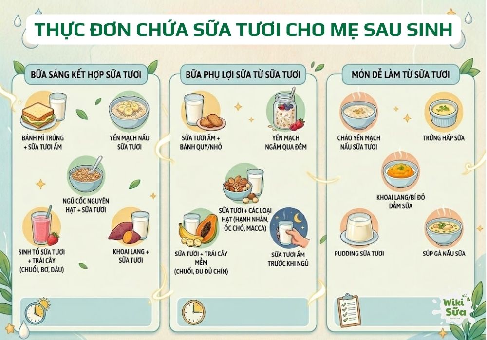 Gợi ý thực đơn sữa tươi cho mẹ sau sinh