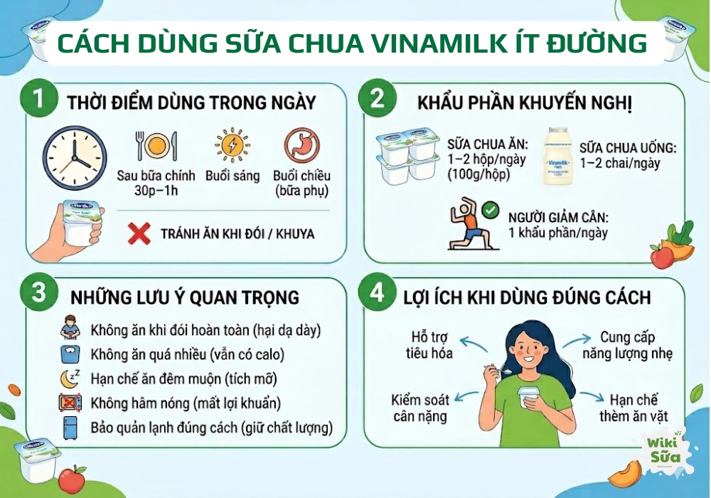 cách dùng sữa chua vinamilk