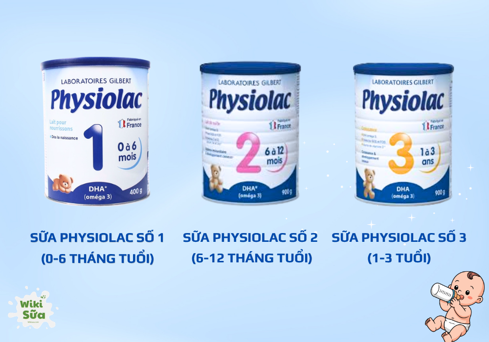 Một số dòng sữa công thức Physiolac giống sữa mẹ 