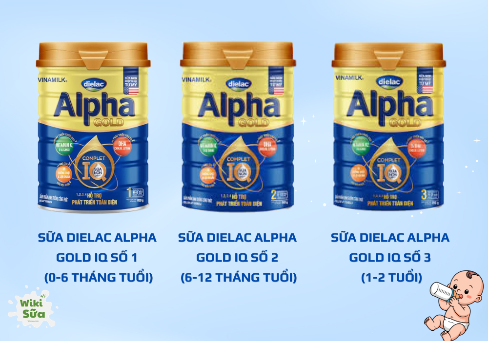 Một số dòng sữa công thức Dielac Alpha Gold IQ giống sữa mẹ 
