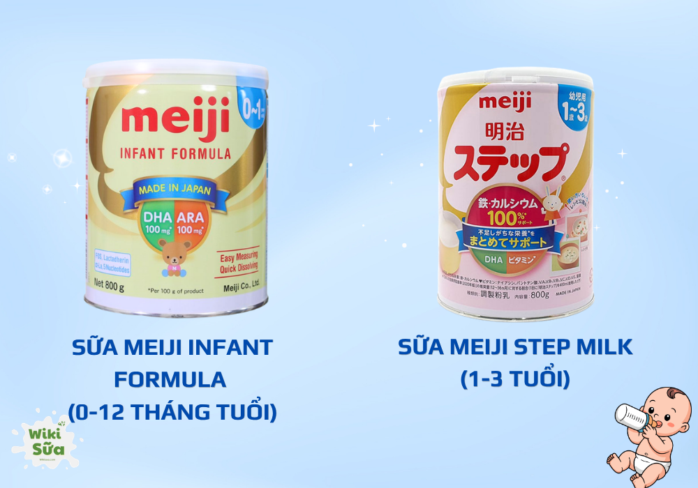 Một số dòng sữa công thức Meiji giống sữa mẹ 