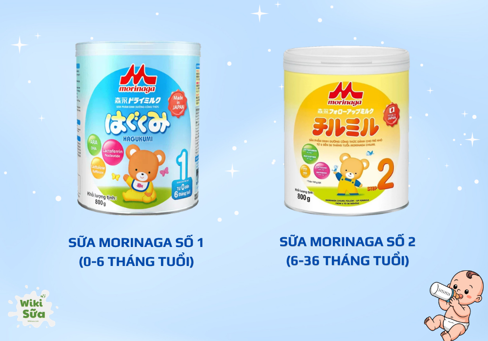 Một số dòng sữa công thức Morinaga giống sữa mẹ 