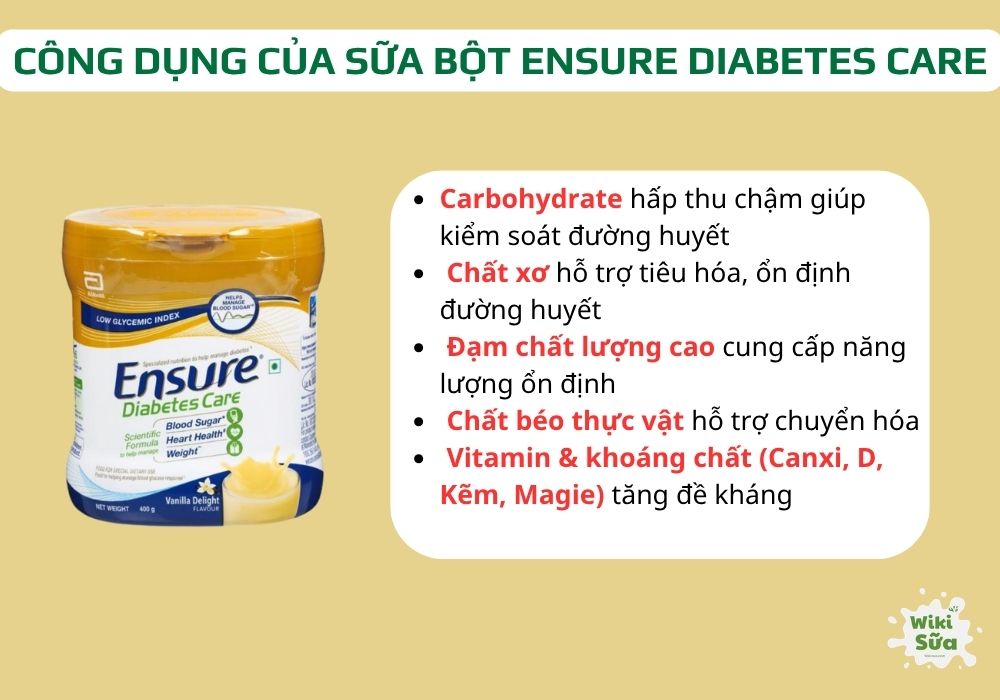 Ensure DIABETES CARE - Sữa Ensure bột cho người già