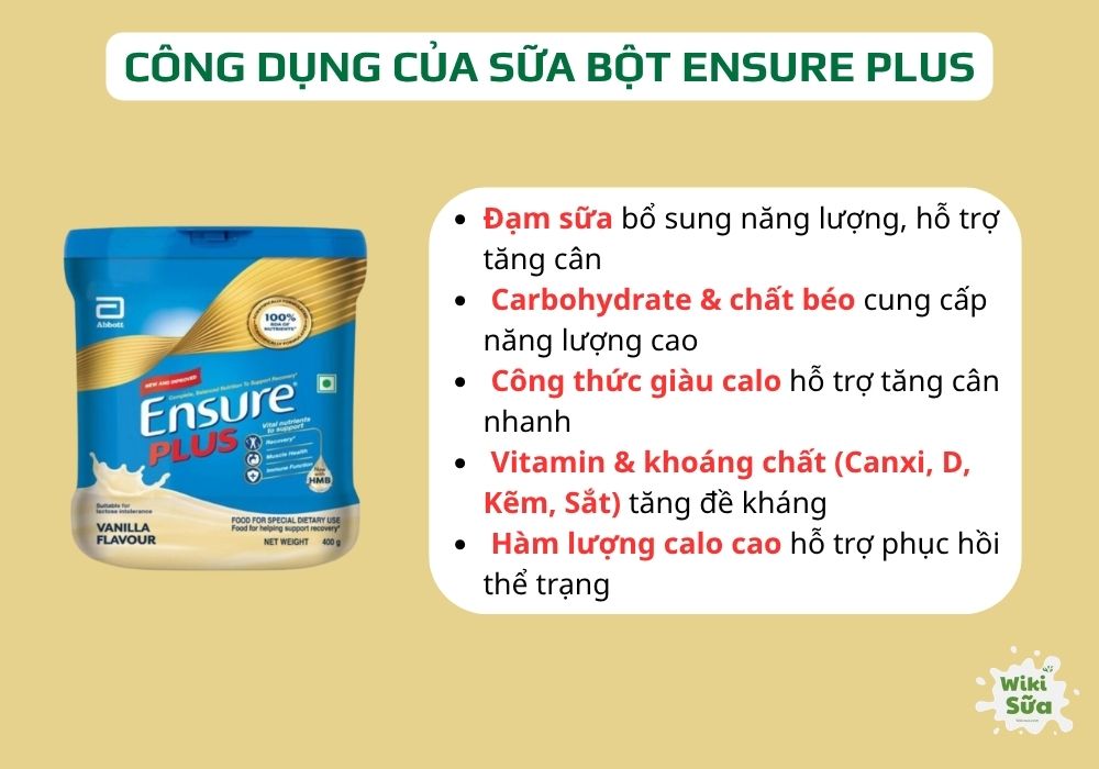 Ensure Plus - Sữa Ensure bột cho người già