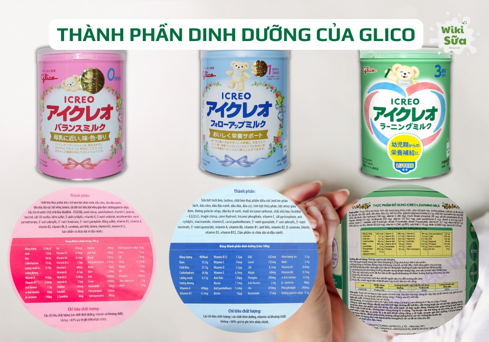 thành phần dinh dưỡng của sưa glico