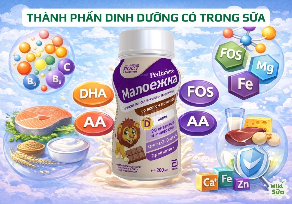 thành phần dinh dưỡng trong sữa nước pediasure nga