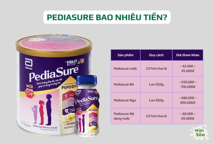 Tham khảo giá sữa Pediasure