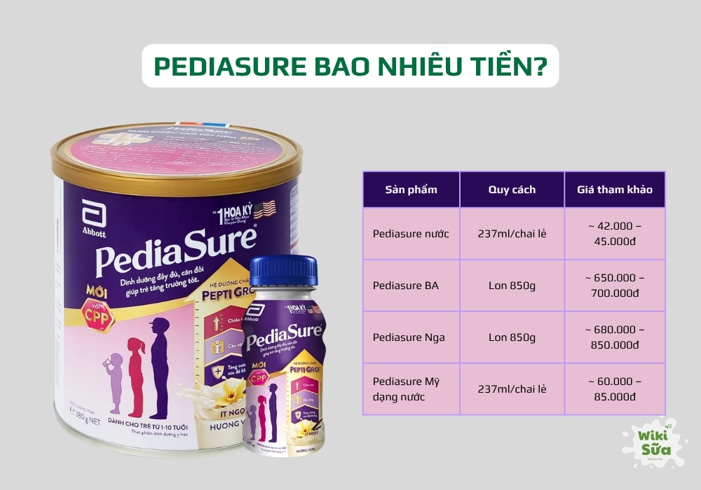 Tham khảo giá sữa Pediasure